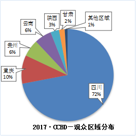  2018第18屆成都建筑及裝飾材料博覽會參展邀請函