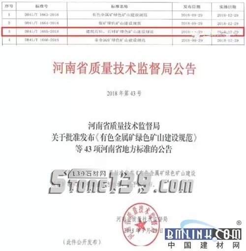 河南省《建筑石料、石材礦綠色礦山建設規范》正式發布實施,附河南(石材)礦山新政
