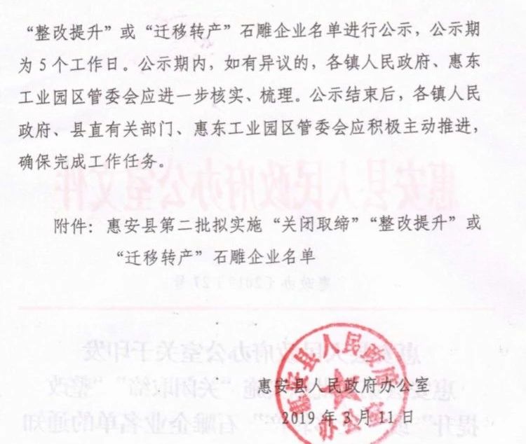 2019上半年，環保關停席卷各大石材產區！有錢都不一定能買到好料了！